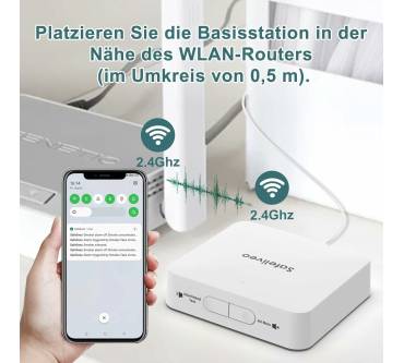 Produktbild Safeliveo SL-S15R + GW01