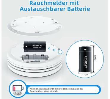 Produktbild Xindum SM11R4