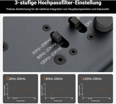 Produktbild Fosi Audio ZP3