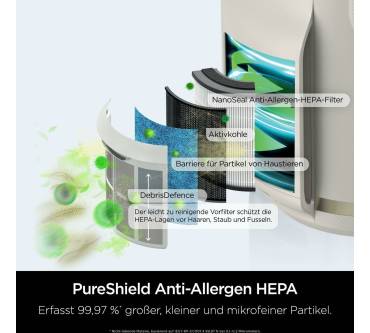 Produktbild Shark Never Change Compact Pro HP072EU