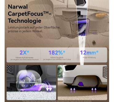 Produktbild Narwal Flow