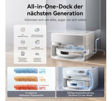 Produktbild Narwal Flow (mit Wasseranschluss)