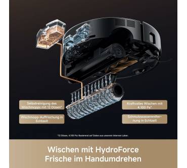 Produktbild Mova Z60 Ultra Roller Complete