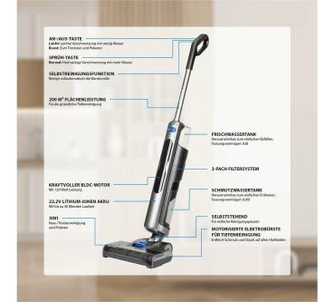 Produktbild Genius Invictus WD5