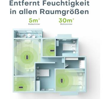 Produktbild Conopu DH-CS13