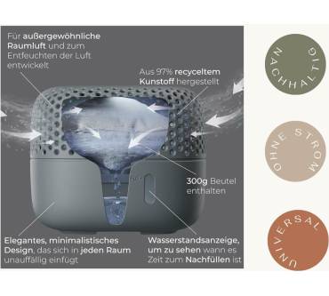 Produktbild Absodry Duo Family Series 3 Luftentfeuchter