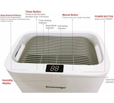 Produktbild Greenmigo ALPHA-Q13