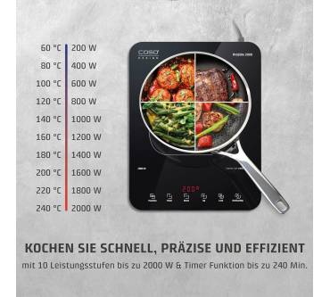 Produktbild Caso Design ProSlim 2000