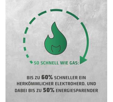 Produktbild Caso Design ProSlim 2000