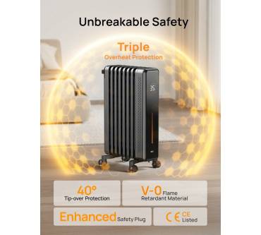 Produktbild Dreo OH521