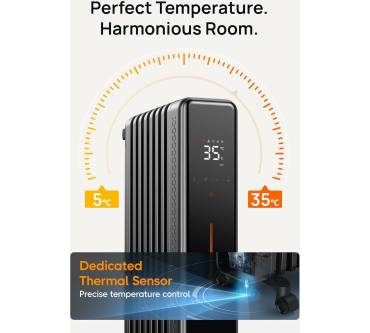 Produktbild Dreo OH521