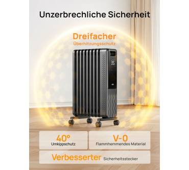 Produktbild Dreo OH 310