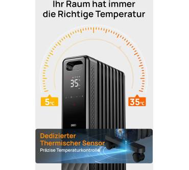 Produktbild Dreo OH 310