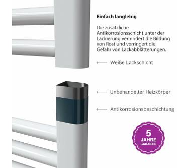 Produktbild Bosch Heat Radiator 4500 (900 Watt)