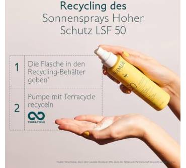 Produktbild Caudalie Vinosun Protect Unsichtbares Sonnenspray Hoher Schutz LSF 50