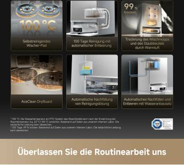 Produktbild Dreame Matrix10 Ultra