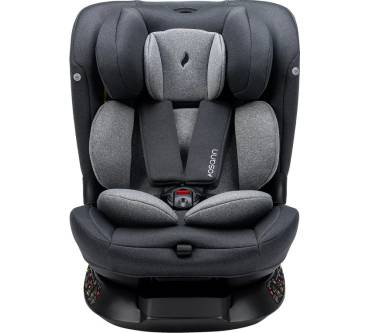 Produktbild Osann Floyd360