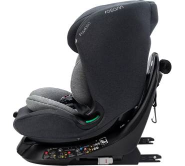 Produktbild Osann Floyd360