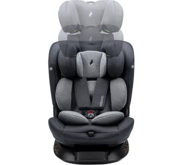 Produktbild Osann Floyd360