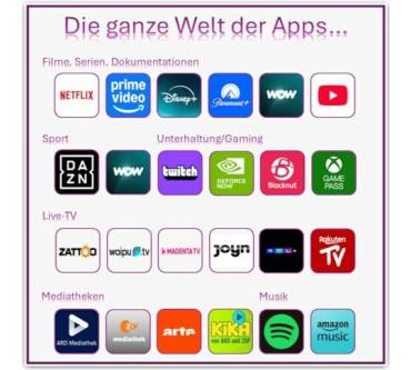 Produktbild Strong LEAP-S3+V2