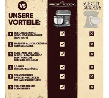 Produktbild ProfiCook PC-KM 1197