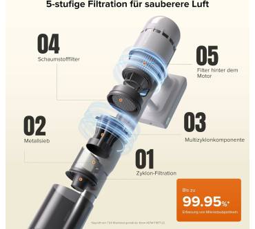Produktbild Roborock H60 Hub