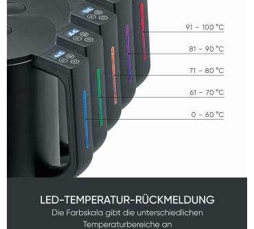Produktbild Severin WK 3484