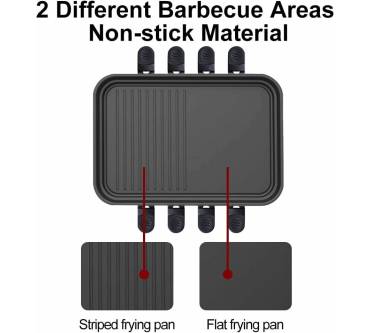 Produktbild HengBO Raclette Grill für 6-8 Personen