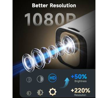 Produktbild Magcubic HY310