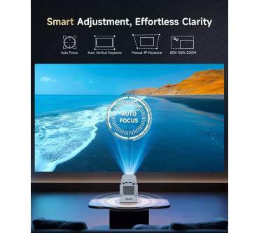 Produktbild Magcubic HY310