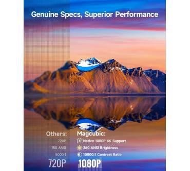 Produktbild Magcubic HY310