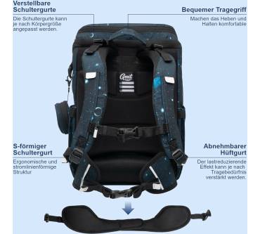 Produktbild GMT for Kids Light Pro