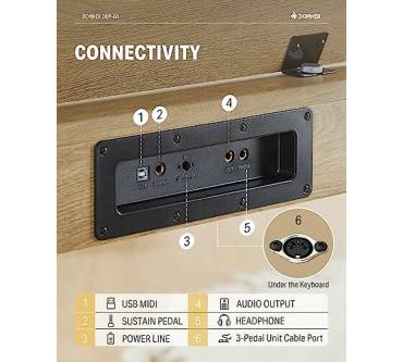 Produktbild Donner DDP-60