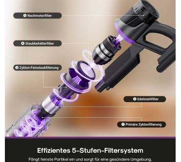 Produktbild Eureka ReactiClean 520