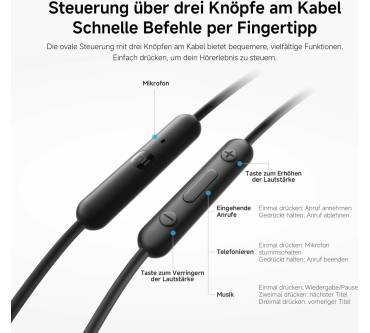 Produktbild Xiaomi Type-C Earphones