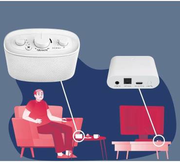 Produktbild Albrecht Klaro