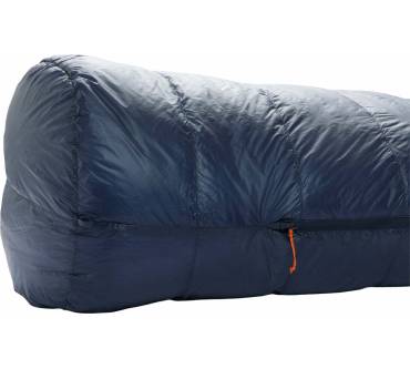 Produktbild Nordisk Walløe 0°