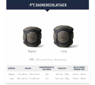 Produktbild Sea to Summit Spark -9C/15F