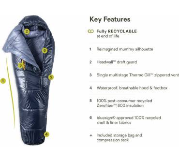 Produktbild Nemo Soul Endless Promise (30°F/-1°C / 40°F/4°C)