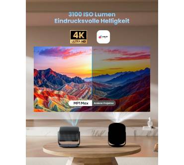 Produktbild Dangbei MP1 Max