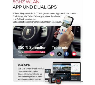 Produktbild Vantrue Element 1 Pro