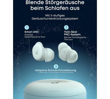 Produktbild Anker Soundcore Sleep A30