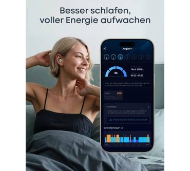 Produktbild Anker Soundcore Sleep A30