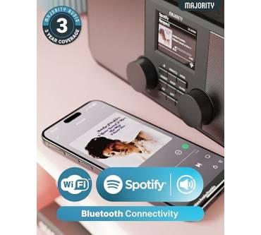 Produktbild Majority Rostock