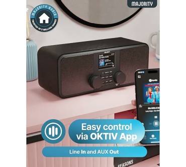 Produktbild Majority Rostock