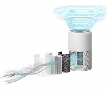 Produktbild Emerio AP-132325