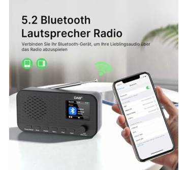 Produktbild OiDiPi DAB Radio mit Bluetooth