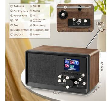 Produktbild Wholede D-08