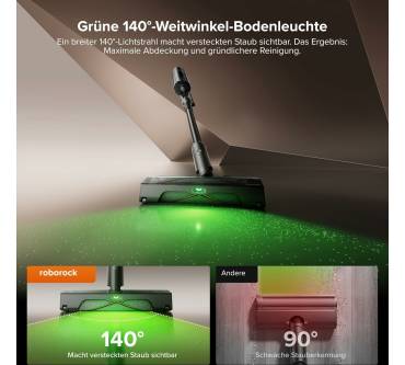 Produktbild Roborock H60 Hub Ultra