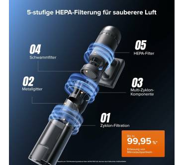 Produktbild Roborock H60 Hub Ultra